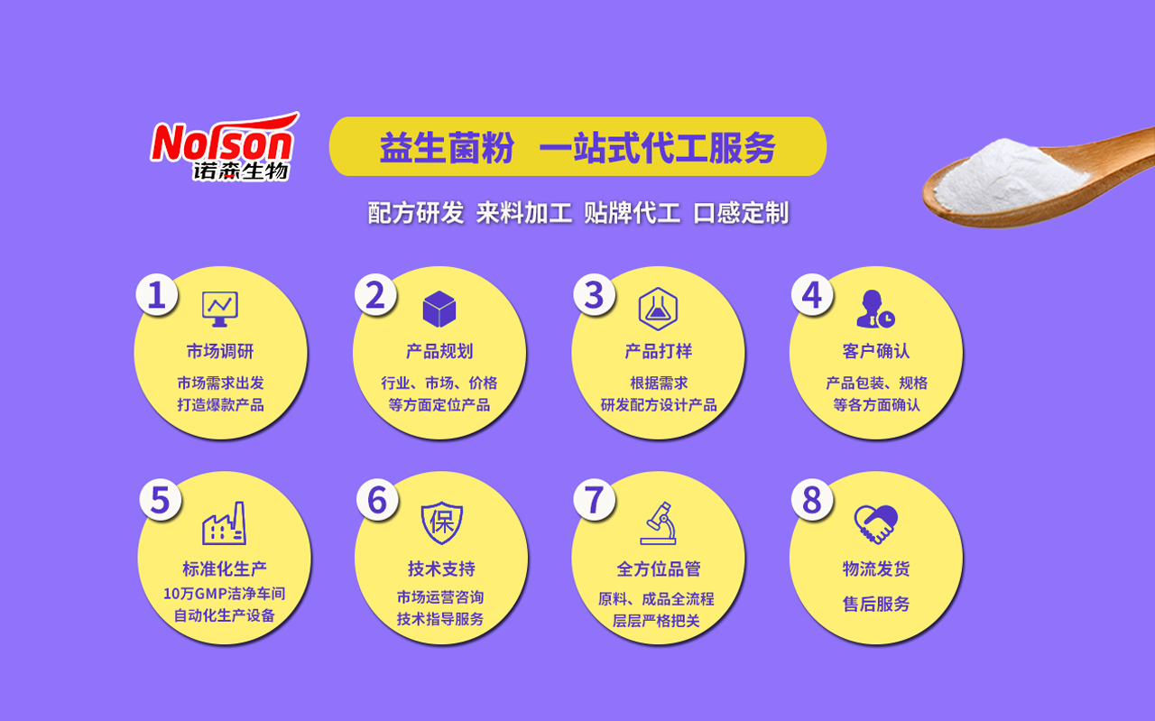 益生菌代工 益生菌代工服務(wù)