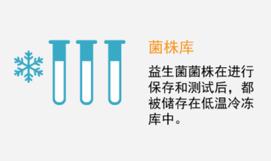 益生菌種儲存 益生菌種儲存